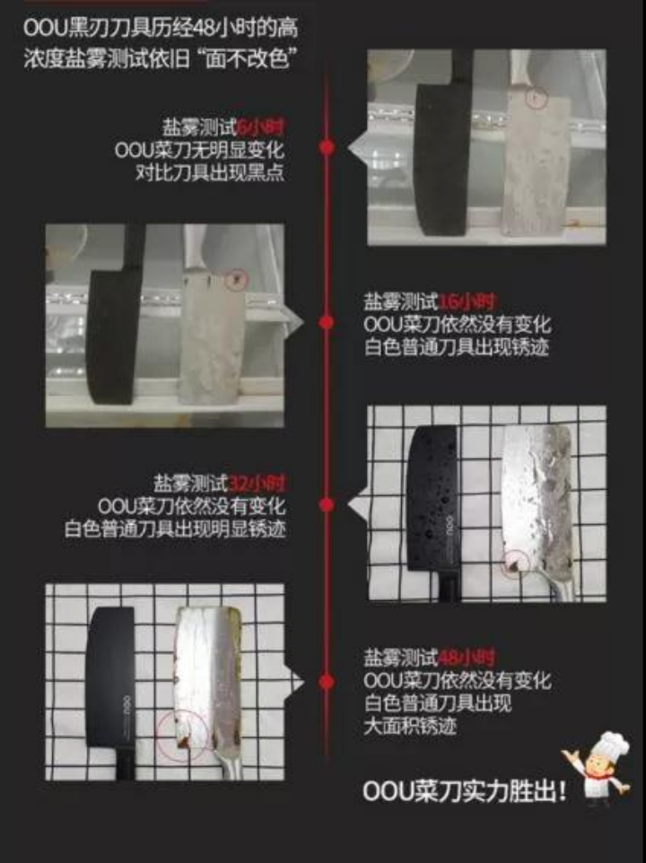 黑刀世家前来报到